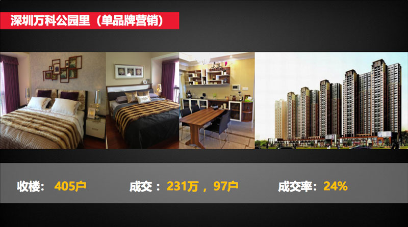 拎包入住案例 拎包入住案例